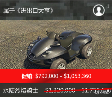 【俠盜獵車手5】GTAOL-10.20洛城周更速覽（拉胯周）-第4張