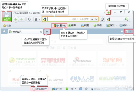 给电脑萌新的建议：养成良好的pc习惯以及一些pc操作推荐