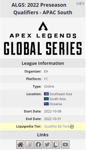 【Apex 英雄】ALGS APAC-S Qualifier2：BGB晉級 中國戰隊選手數據統計-第13張