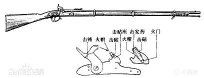 【游戏NOBA】砰（回头）砰——世界上最早的“枪械”——火铳-第24张