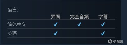 【PC游戏】模拟经营游戏《大多数》现已发售国区定价68¥-第12张