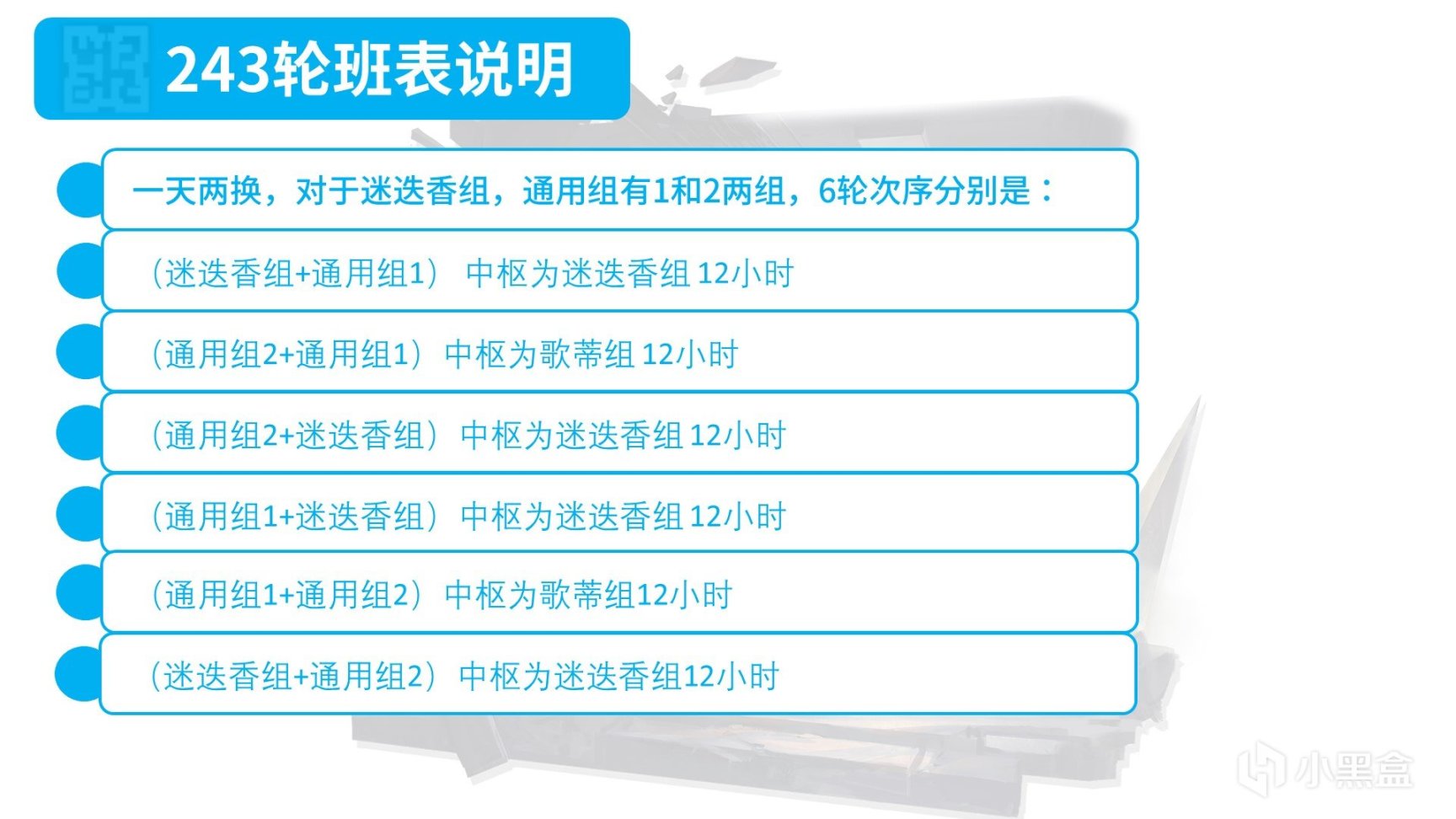 【明日方舟】深海基建即將強勢迴歸，如何搭配新基建？243基建多圖解析-第2張