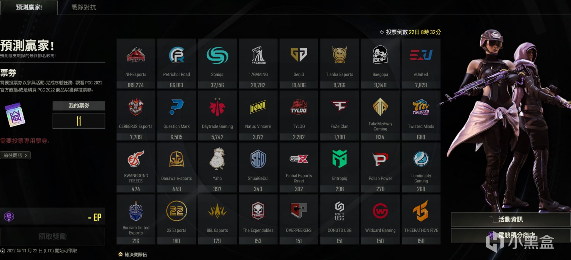 【絕地求生】PGC2022競猜預告：切勿盲猜，總決賽第一天後為最佳競猜時間！-第0張