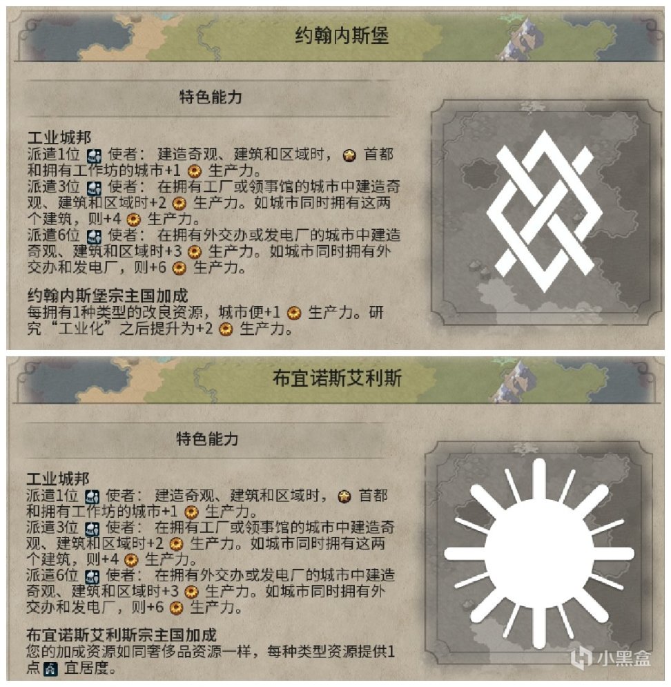 【PC遊戲】文明帝國6的資源全網最全介紹！（新手必收藏）-第30張