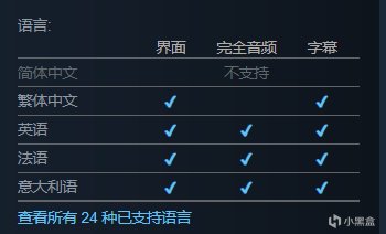 《麻布仔大冒险》现已在Steam发售国区售价379¥-第9张