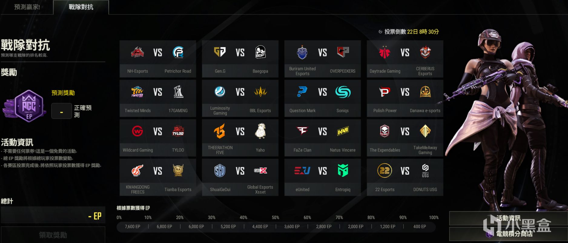 【絕地求生】PGC2022競猜預告：切勿盲猜，總決賽第一天後為最佳競猜時間！-第3張
