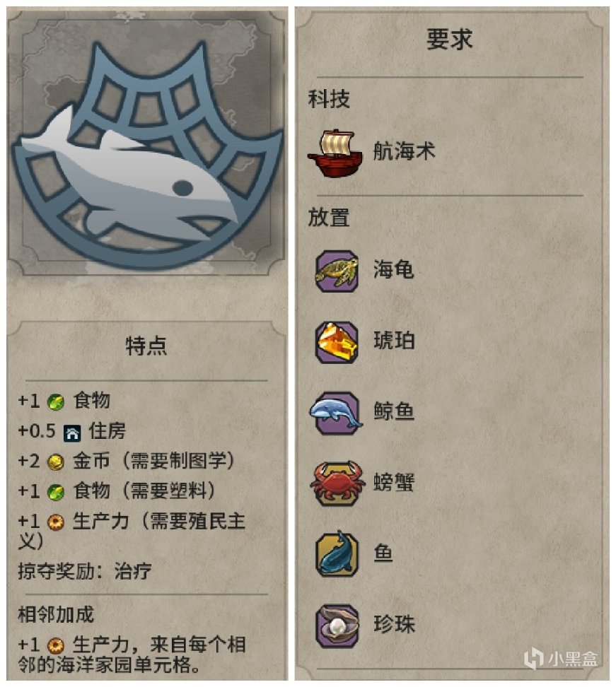 【PC游戏】文明6的资源全网最全介绍！（新手必收藏）-第6张