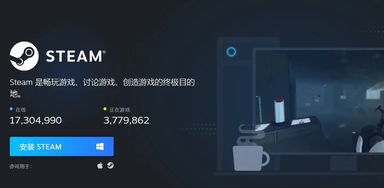 STEAM低价区游戏价格暴涨，究竟谁该背锅？