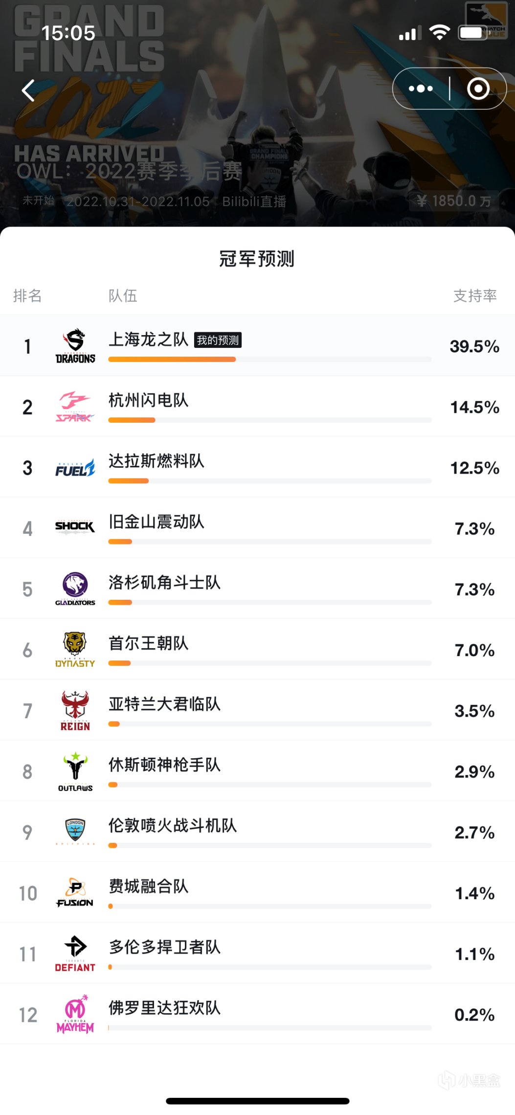 【鬥陣特攻】OWL季後賽戰火重燃，英雄崛起！參與總冠軍預測贏聯賽代幣及監測站禮包-第2張