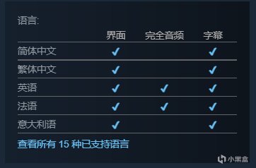 【PC游戏】Steam《黎明杀机》开启免费试玩活动-第10张