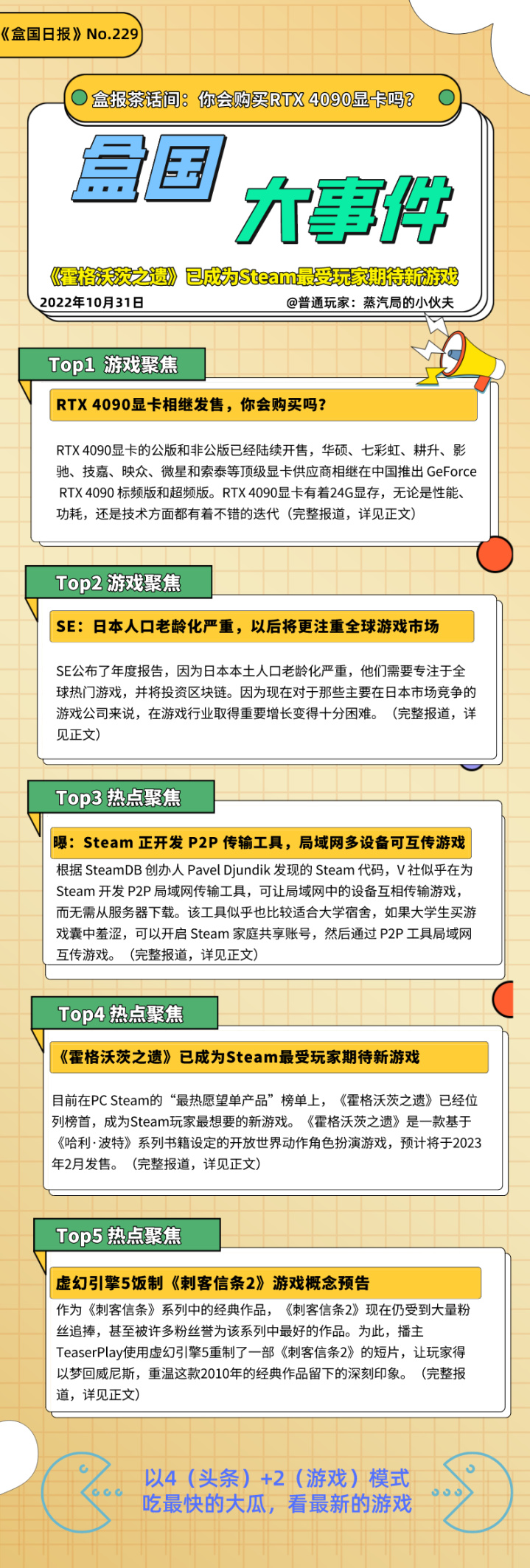 盒国日报|你会购买4090显卡吗？日本老龄化严重，SE注重全球市场 1%title%