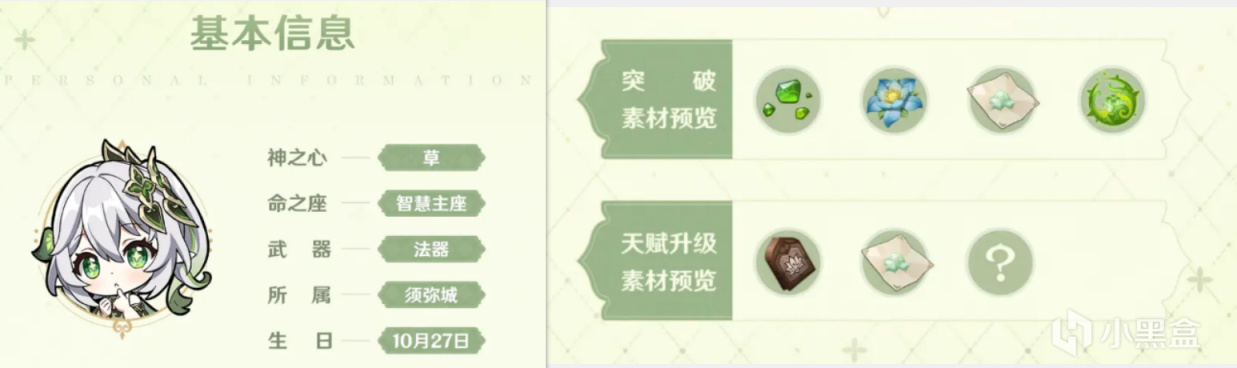 【原神】 納西妲-突破材料：劫波蓮：66+9個保姆級收集攻略-第1張