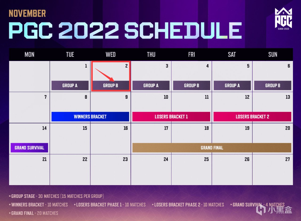 【绝地求生】PGC2022小组赛D2预告：A组SQ陷ROLL点泥潭，B组谁会是痛苦面具！-第2张