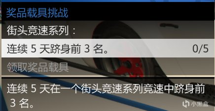 【俠盜獵車手5】GTAOL-11.3洛城周更速覽（末日豪劫周）-第25張