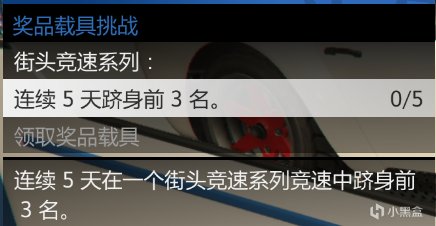 【侠盗猎车手5】GTAOL-11.3洛城周更速览（末日豪劫周）-第25张