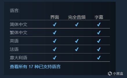 【PC遊戲】Steam限時免費領取《消逝的光芒2》DLC消逝的笑聲捆綁包-第7張