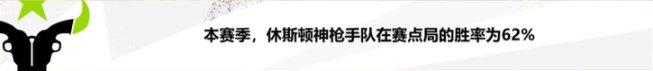 【鬥陣特攻】OWL季後賽勝者組：神槍手橫掃戰鬥機，休斯頓鎖定前三-第12張