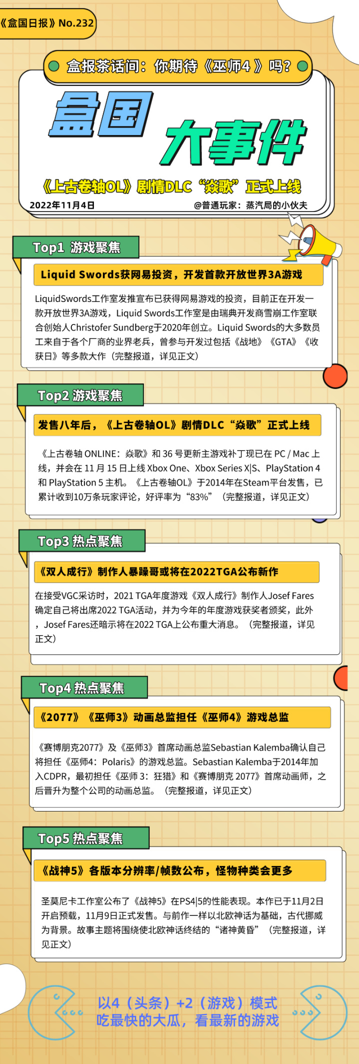 【PC遊戲】盒國日報|網易投資Swords工作室開發3A；《巫師4》遊戲總監確定-第1張