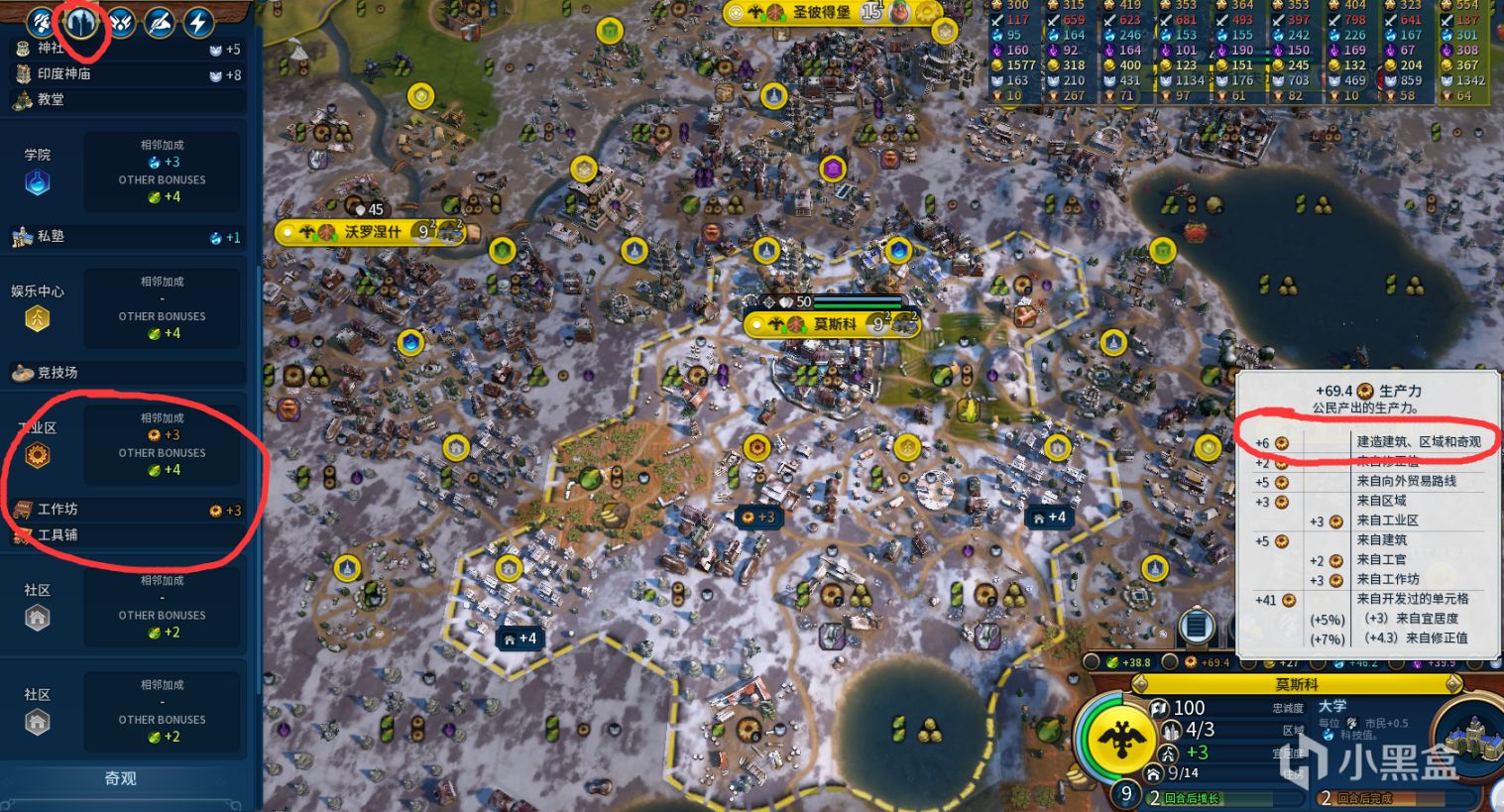 【PC遊戲】文明帝國6新手必修：城市會計學（城市各項產出查看指南）-第1張