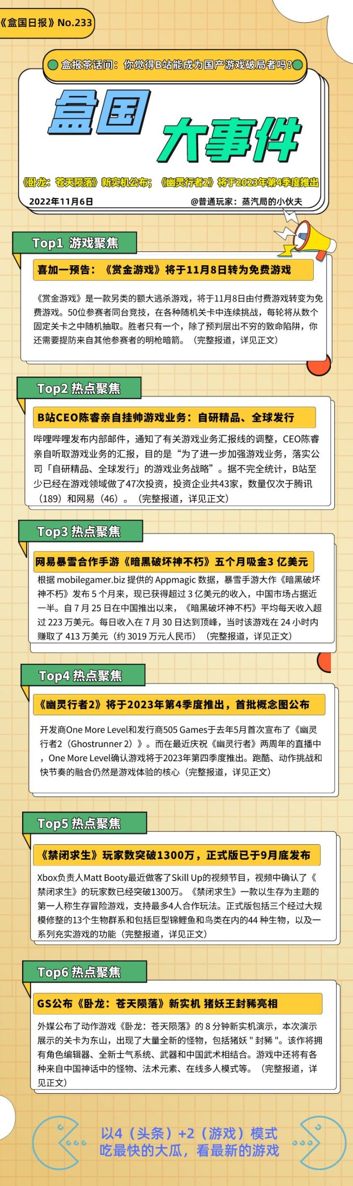 【PC遊戲】盒國日報|陳睿掛帥接管B站遊戲業務；《暗黑：不朽》吸金3 億美元-第1張