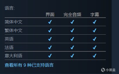 【PC遊戲】圖片軟件《CyberLink PhotoDirector 14 Ultra》發售國區定價640¥-第7張