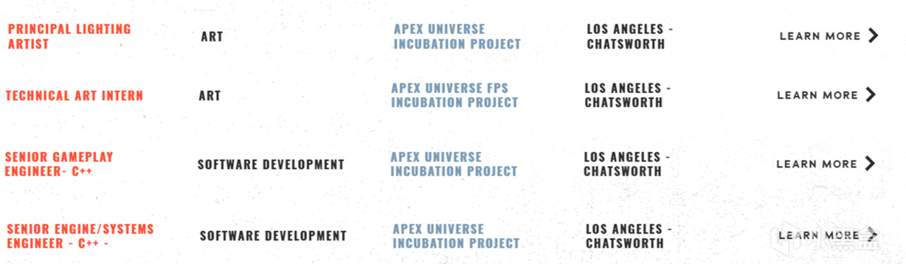 【Apex 英雄】EA疑将IP化《Apex英雄》宇宙，Respawn组建新游孵化团队-第2张