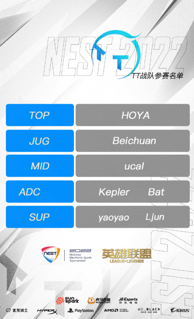 整装待发 | 2022NEST英雄联盟线上预选赛战队选手名单出炉！-第11张