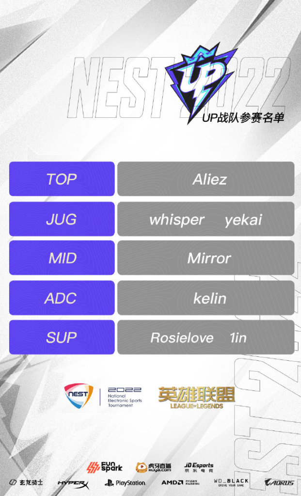 整装待发 | 2022NEST英雄联盟线上预选赛战队选手名单出炉！-第6张