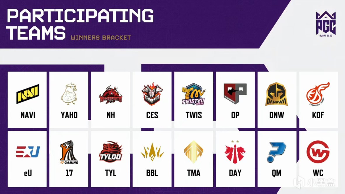 【絕地求生】PGC2022勝者組D2預告：實際只剩6個名額，誰能把握最後機會？-第1張