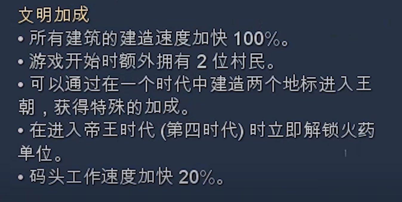 《帝国时代4》简评：逆时代的船-第11张