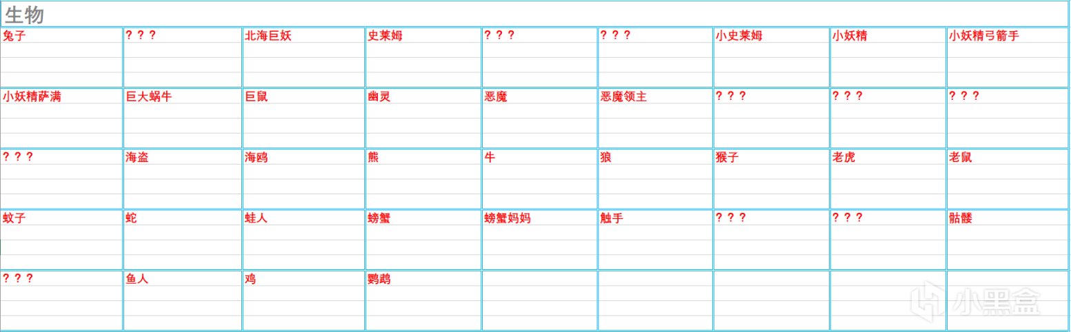 Stacklands黑暗森林游戏内容补充-第7张