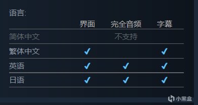 《超次元遊戲 海王星 姐妹對決》將於2023年1月25日發售-第8張