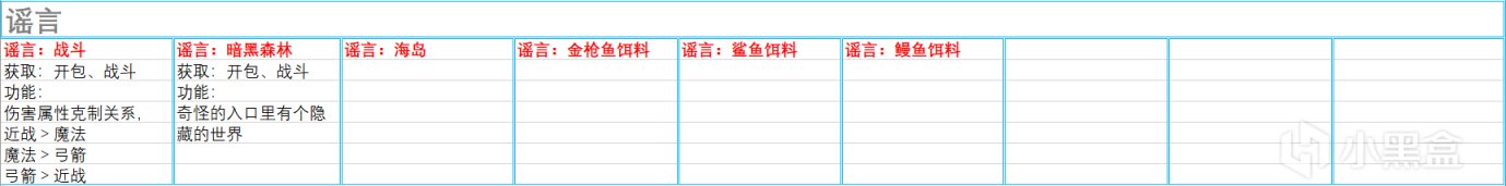 Stacklands黑暗森林游戏内容补充-第8张