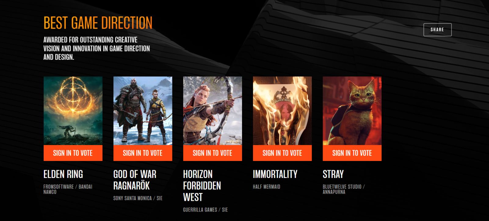 【PC游戏】TGA2022年度游戏提名完整名单:《战神：诸神黄昏》《迷失》等入选-第9张
