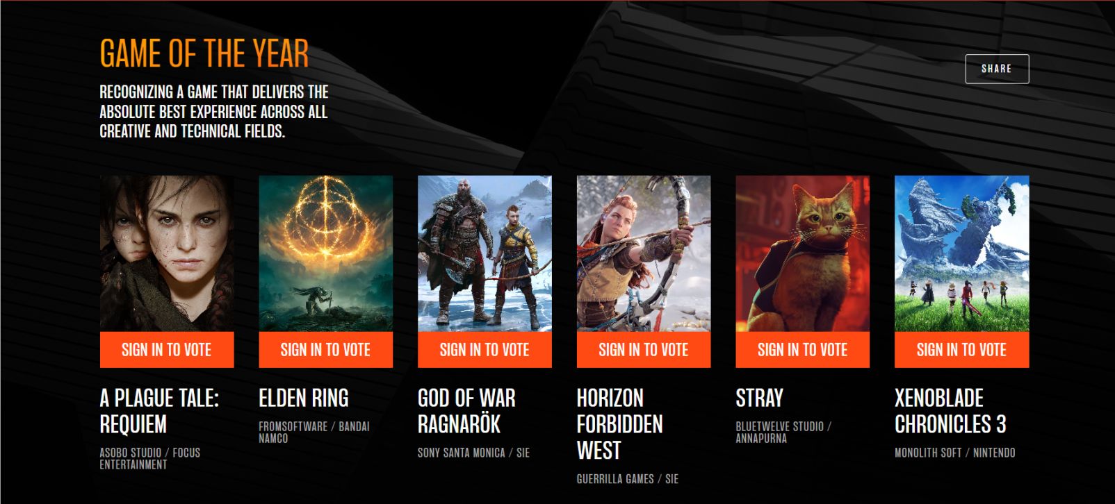 【PC游戏】TGA2022年度游戏提名完整名单:《战神：诸神黄昏》《迷失》等入选-第0张