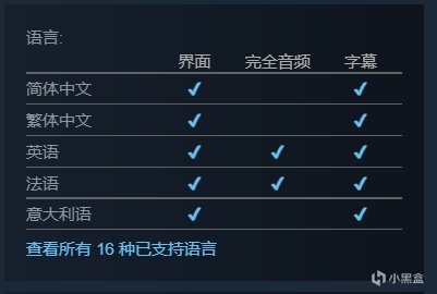 《巫师3》官方表示次时代版本更新会添加中文配音-第12张
