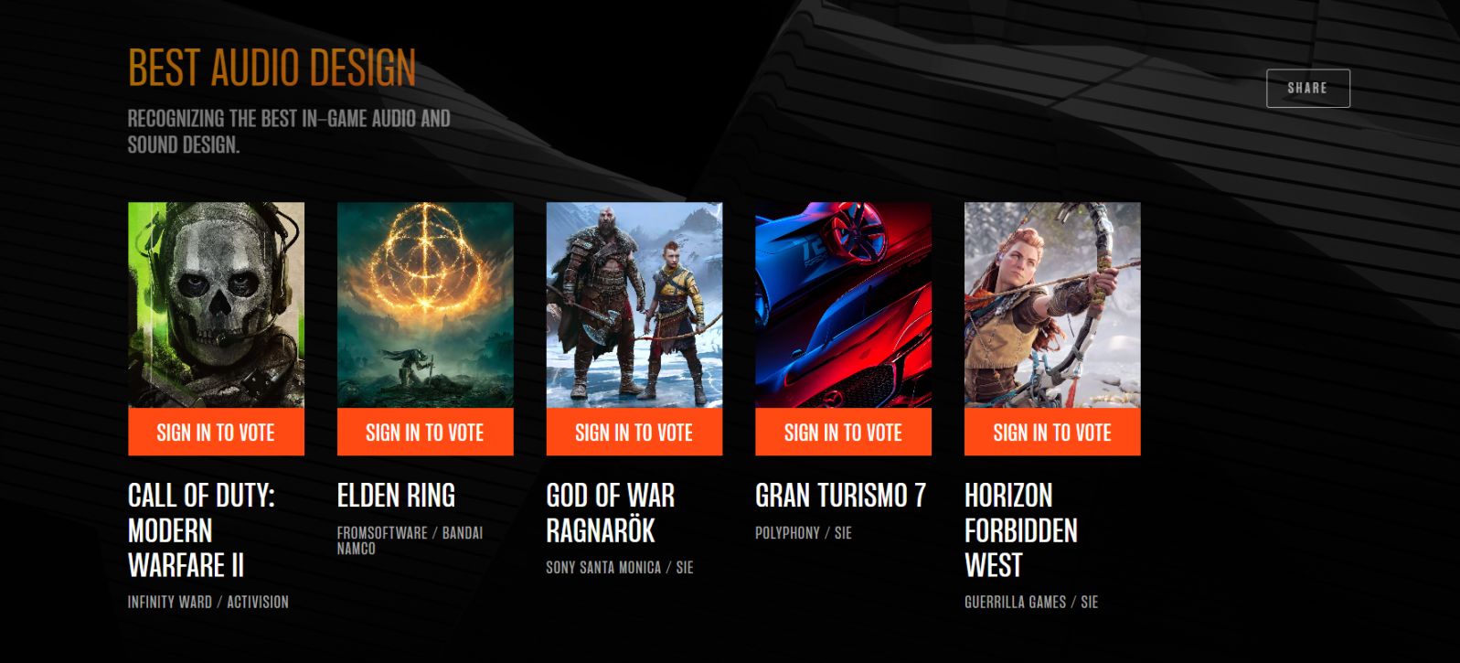 【PC遊戲】TGA2022年度遊戲提名完整名單:《戰神：諸神黃昏》《迷失》等入選-第12張