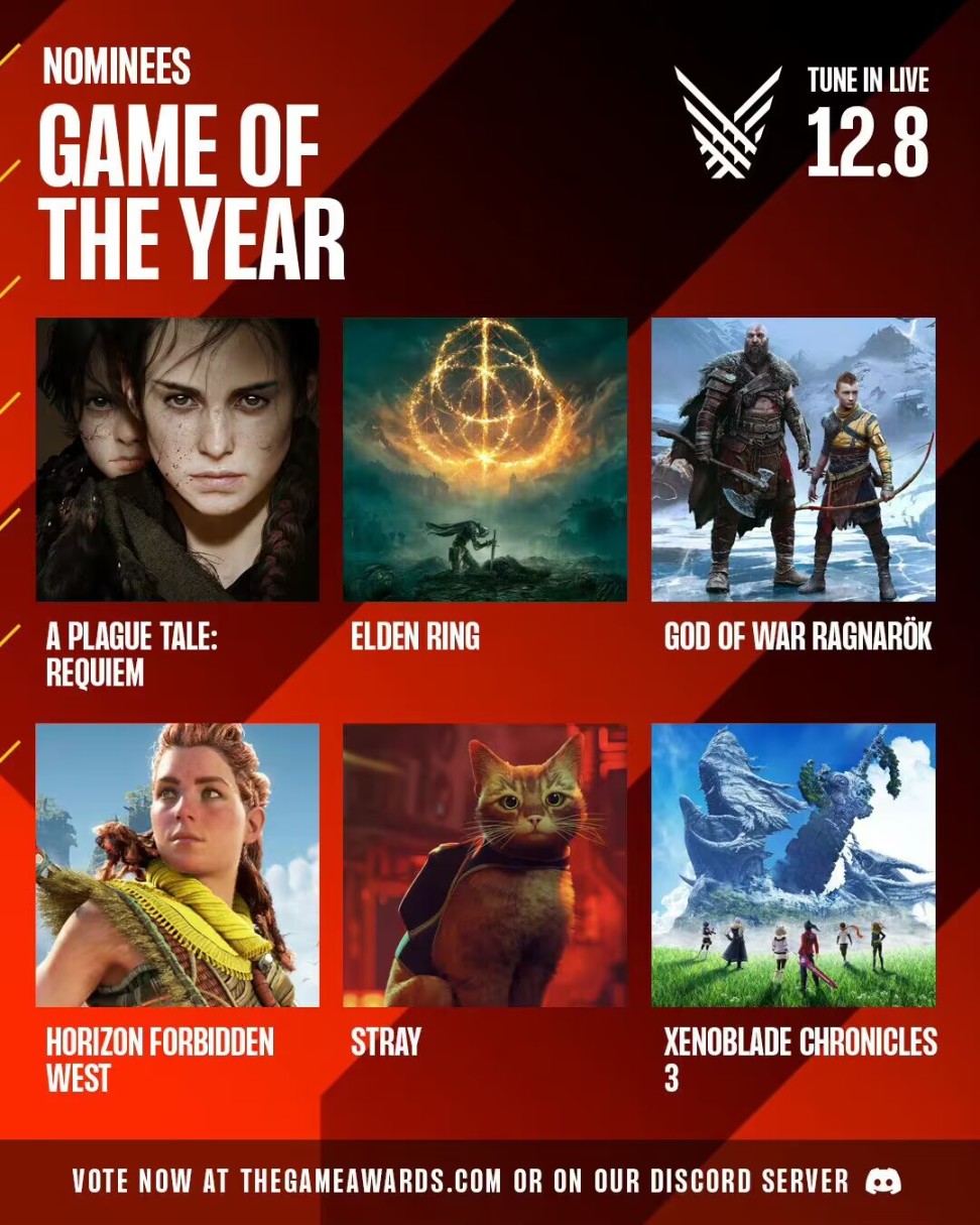 TGA2022年度游戏提名名单公布:《艾尔登法环》《战神:诸神黄昏》 7%title%