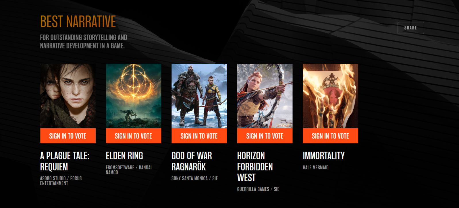 【PC游戏】TGA2022年度游戏提名完整名单:《战神：诸神黄昏》《迷失》等入选-第10张