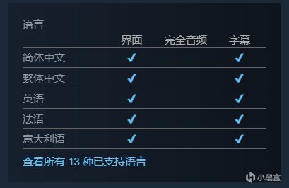 《悖论之门》低价区价格暴涨 15%title%