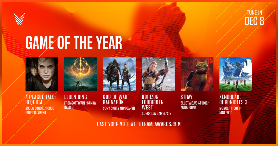 【PC游戏】TGA2022年度游戏提名名单公布:《艾尔登法环》《战神:诸神黄昏》-第6张