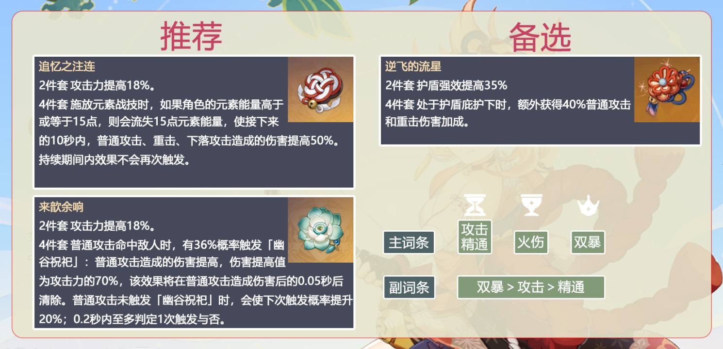 【V3.2攻略】宵宫培养攻略-第33张