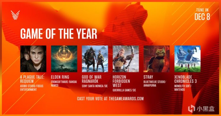 TGA 2022——索尼旗下游戏获20项提名，Xbox仅两项提名！ 4%title%