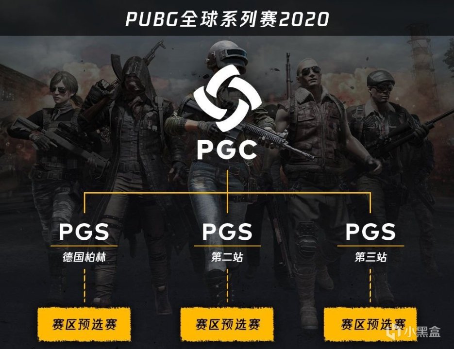 【絕地求生】PUBG2023電競計劃：PGS全球系列賽迴歸，生態電競向好發展！-第2張