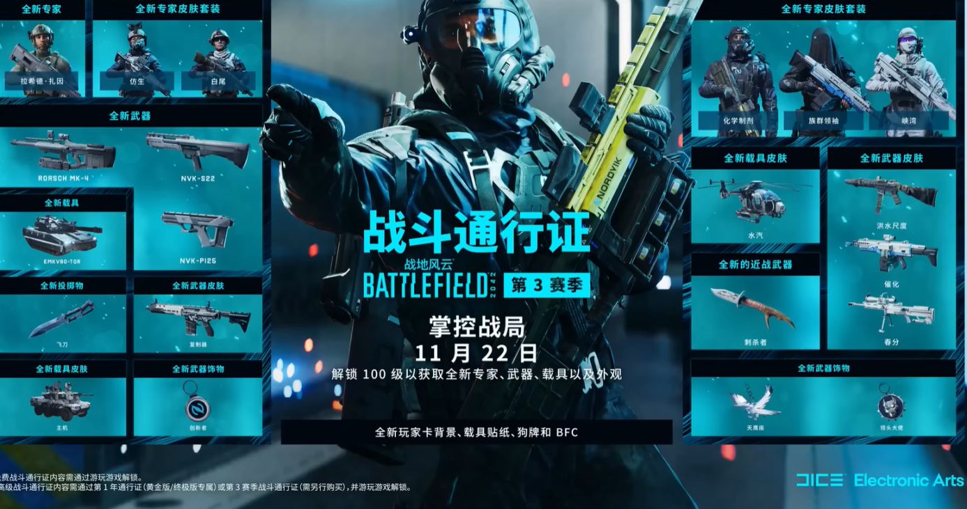 《战地2042》S3通行证预告公布！ 4%title%