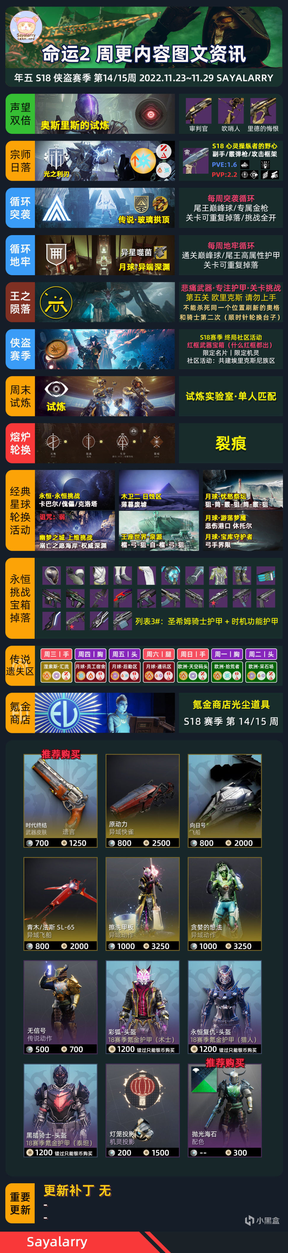 《天命2》週報 22/11/23丨STEAM打折丨賽季終局活動開啟-第2張
