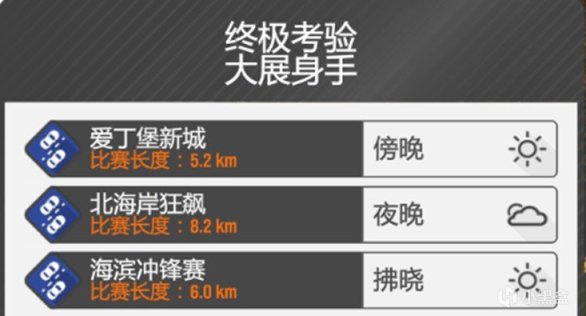 【极限竞速地平线4】11月24日季节赛攻略（系列赛55秋季）-第5张