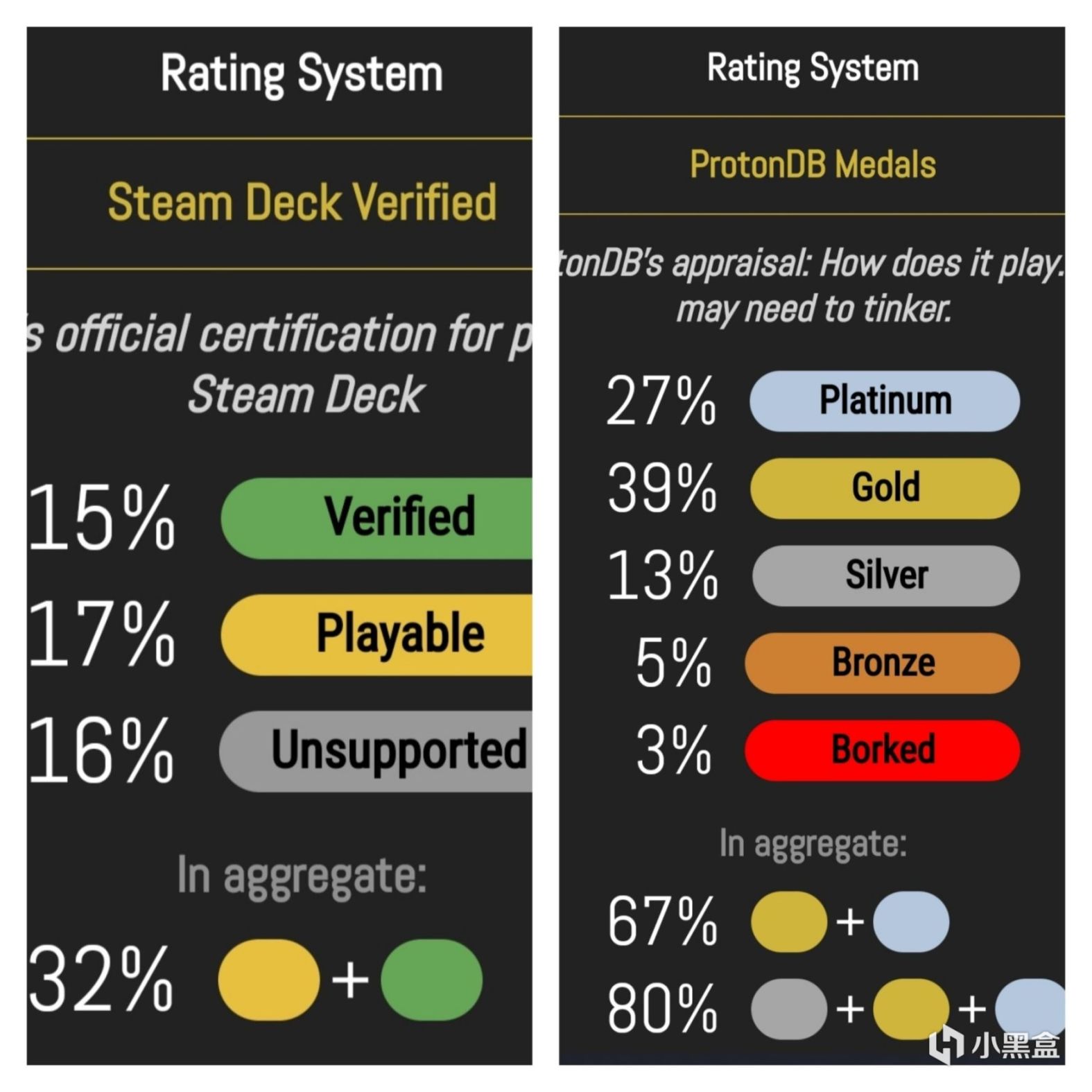 Steam Deck使用心得与建议 2%title%