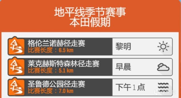 【极限竞速地平线4】11月24日季节赛攻略（系列赛55秋季）-第19张