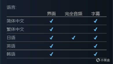 《喵斯快跑》成就系统上线，「肥宅快乐包 Vol.16」更新。 15%title%
